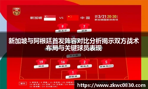 新加坡与阿根廷首发阵容对比分析揭示双方战术布局与关键球员表现